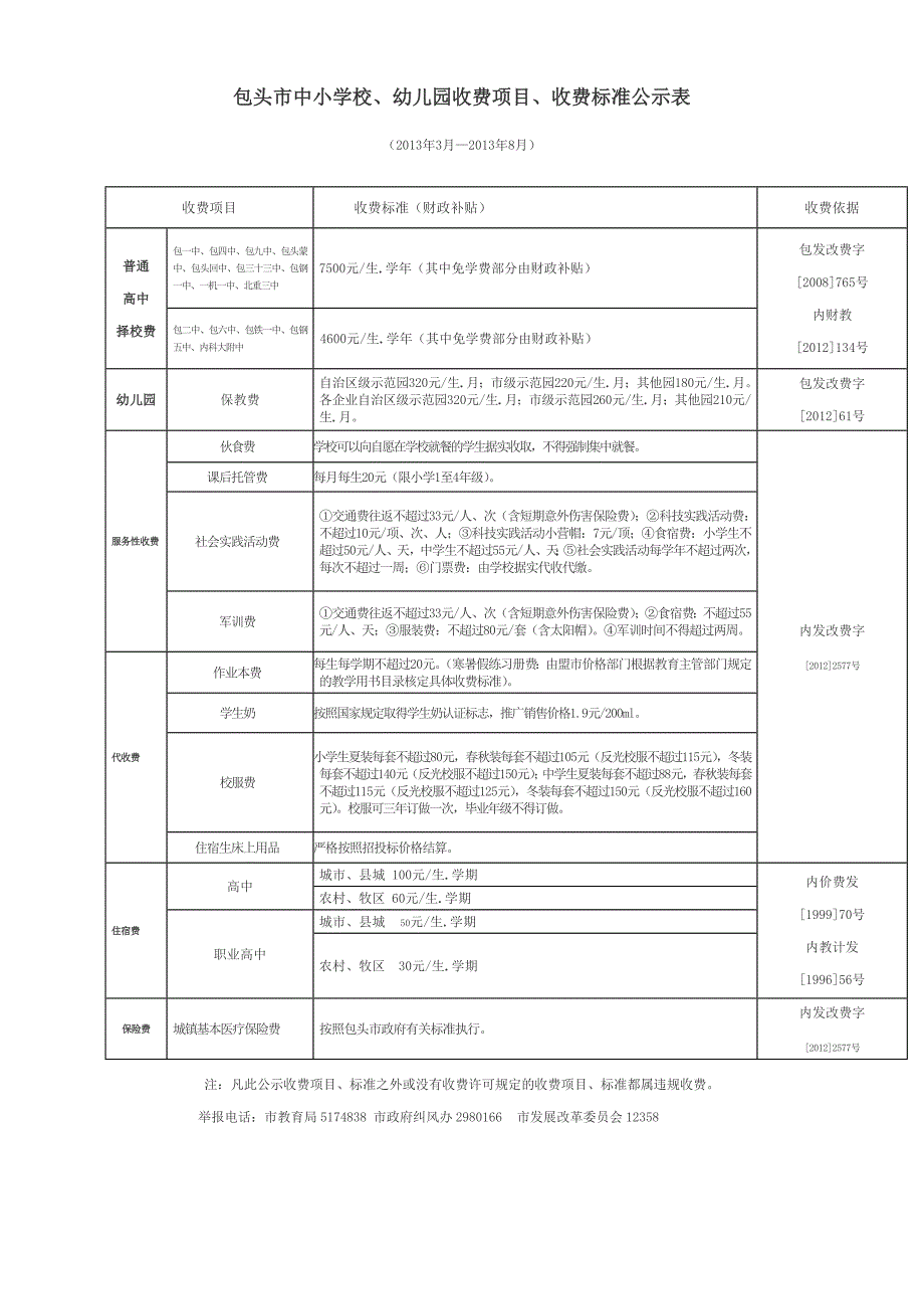 包头市中小学校_第1页