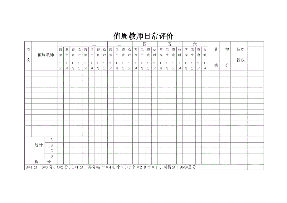 值周教师日常评价_第1页