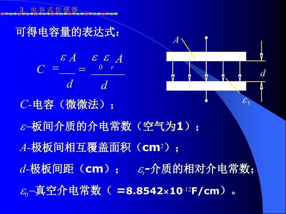 传感器感测技术第3章_第5页