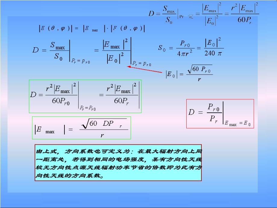 南京理工 天线课件 第三次课_第3页
