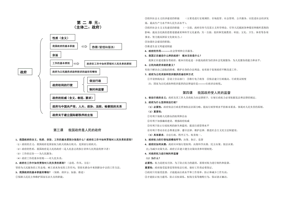 《政治生活》知识点归纳--银星学校--竹普仁_第4页