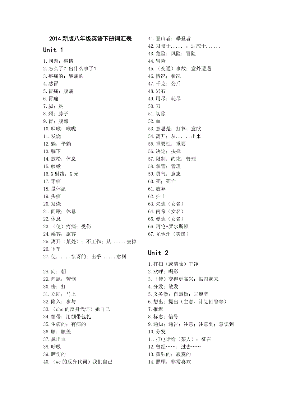 2014新版八年级英语下册词汇表_第1页