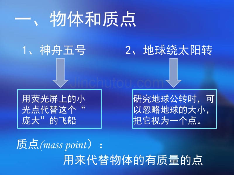 杨利伟在宇航舱中给地球拍照汽车在公路飞驰轮船在海水中搏击海浪_第4页