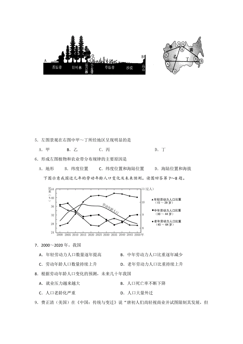 山东省临沭县2010届普通高等学校招生考试打靶试题(文综)_第2页