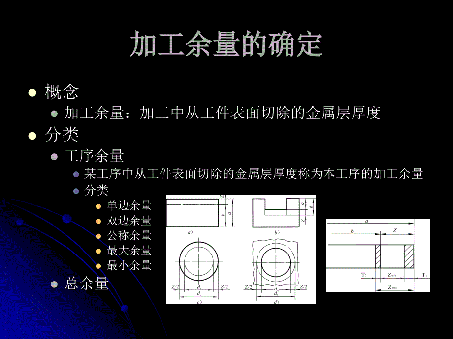 制定零件加工工艺规程时要解决的主要问题_第4页