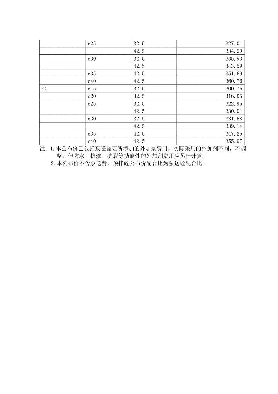 苏住建价20108号_第5页