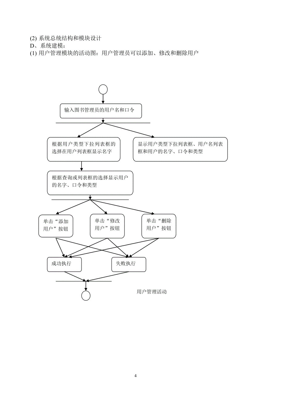 图书销售服务系统的分析与设计_第4页