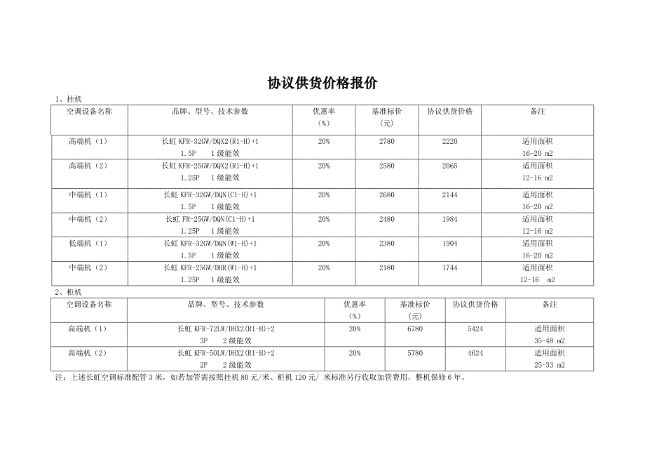 协议供货价格报价_第1页