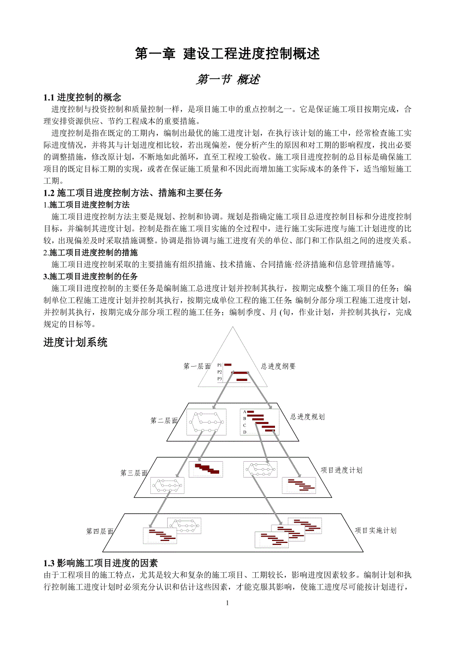 建筑工程进度控制_第2页