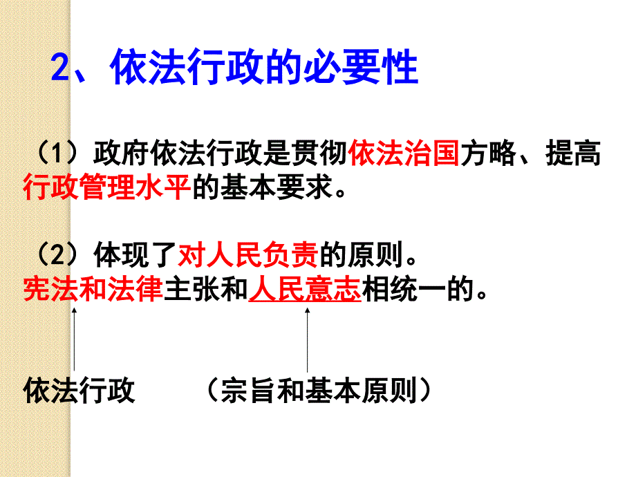 政治：2011届高三复习《政府的权力：依法行使》课件(新人教必修2)_第3页