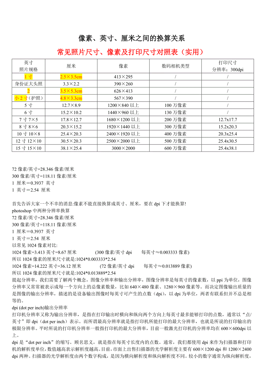 像素、英寸、厘米 间的 换算关系_第1页