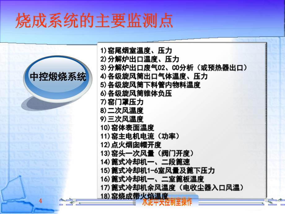 水泥中央控制室操作 熟料煅烧开机前准备_第4页