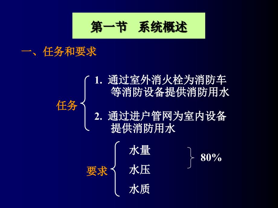 室外消火栓系统概述与室外消防用水量_第2页