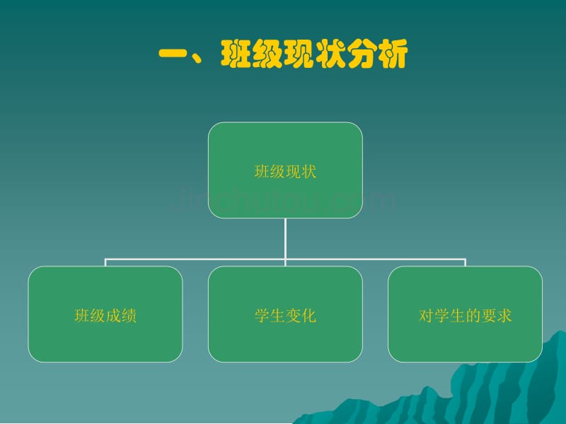 八年级上寒假家长会_第2页