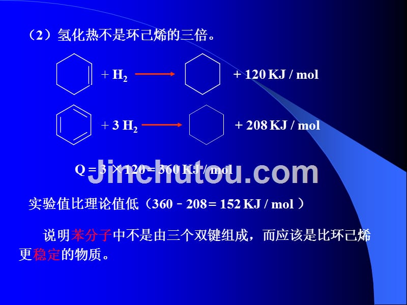 有机化学 第五章  芳烃_第5页