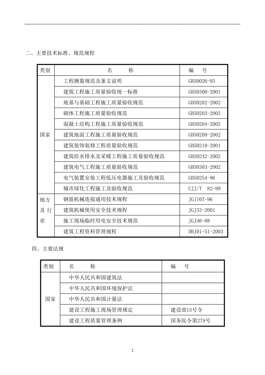 陕西原野绿化有限公司林绿化工程施工组织设计_第2页