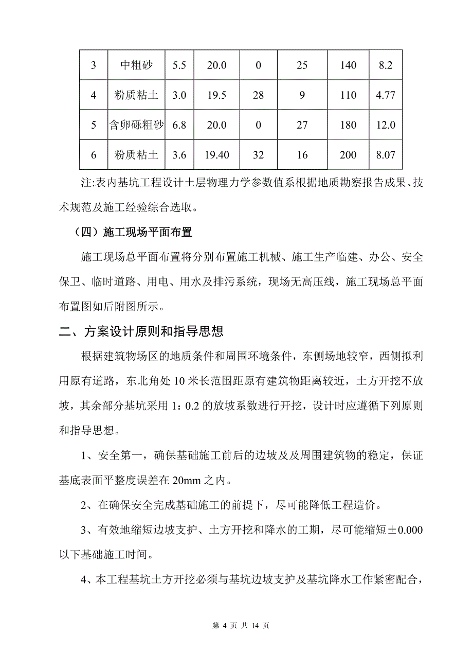 基地住宅楼工程土方开挖施工方案_第4页