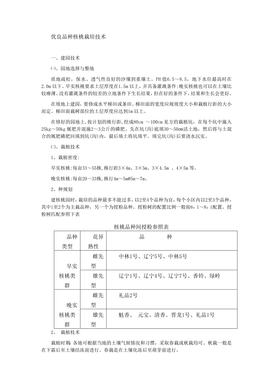 农博士--优良品种核桃栽培技术 2_第1页