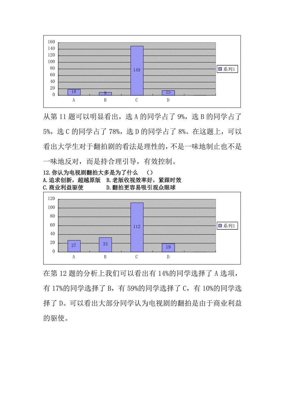 大学生对于经典电视剧翻拍的看法调查报告_第5页