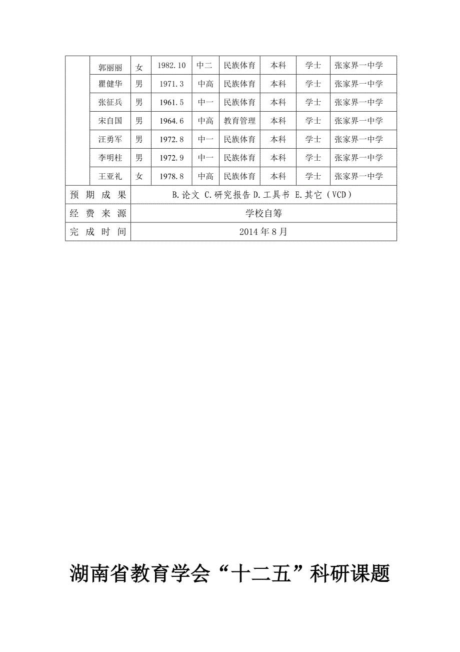 十二五课题系列六：《湘西北高中民族体育课程的开发和优秀传统文化传承研究》课题研究性阶段性报告_第3页