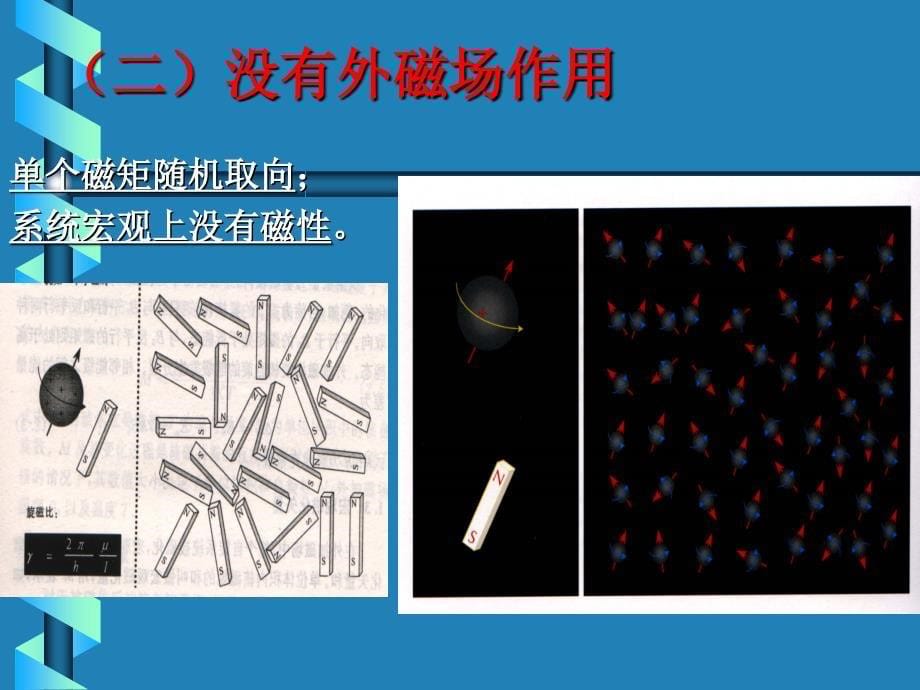 核磁共振基本原理17幻灯片_第5页