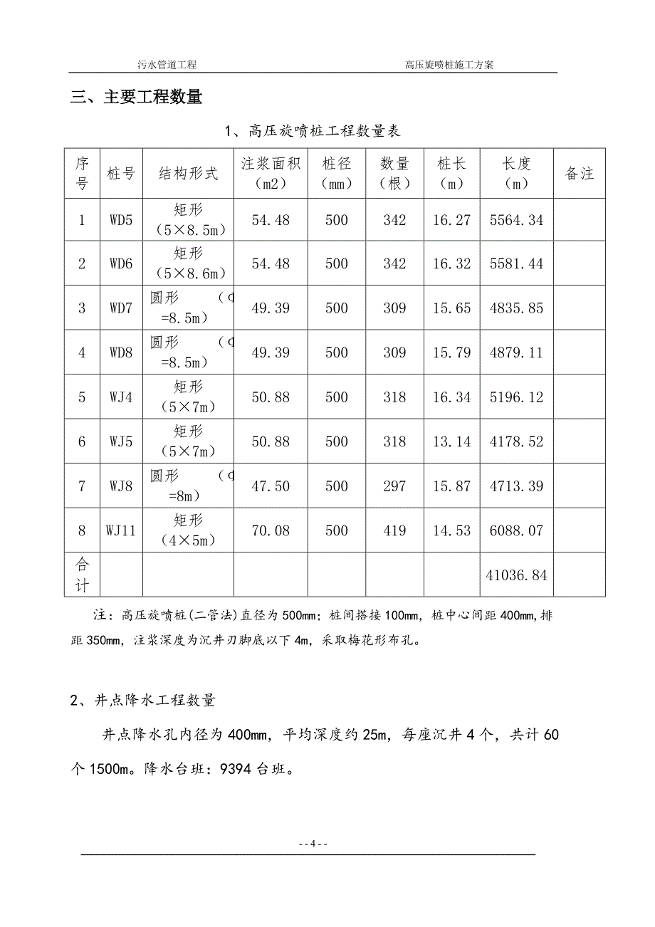 市政污水管道工程高压旋喷桩施工_第4页