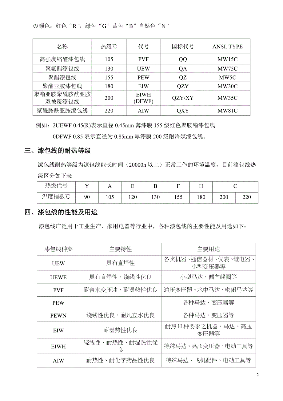 漆包线认识与应用_第2页