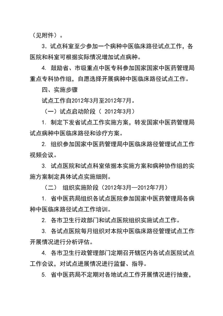 2012年中医临床路径管理试点工作实施方案_第2页