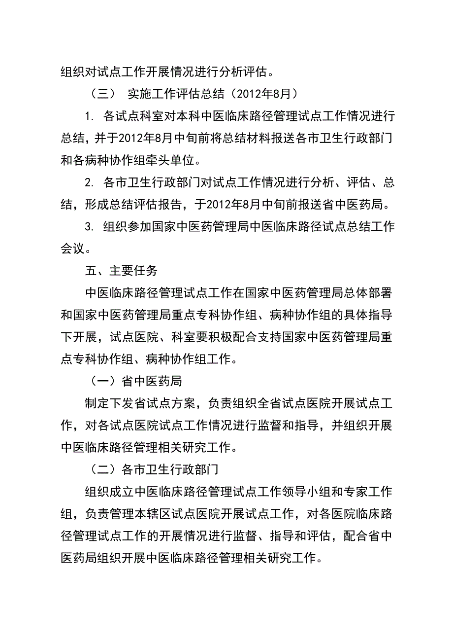 2012年中医临床路径管理试点工作实施方案_第3页