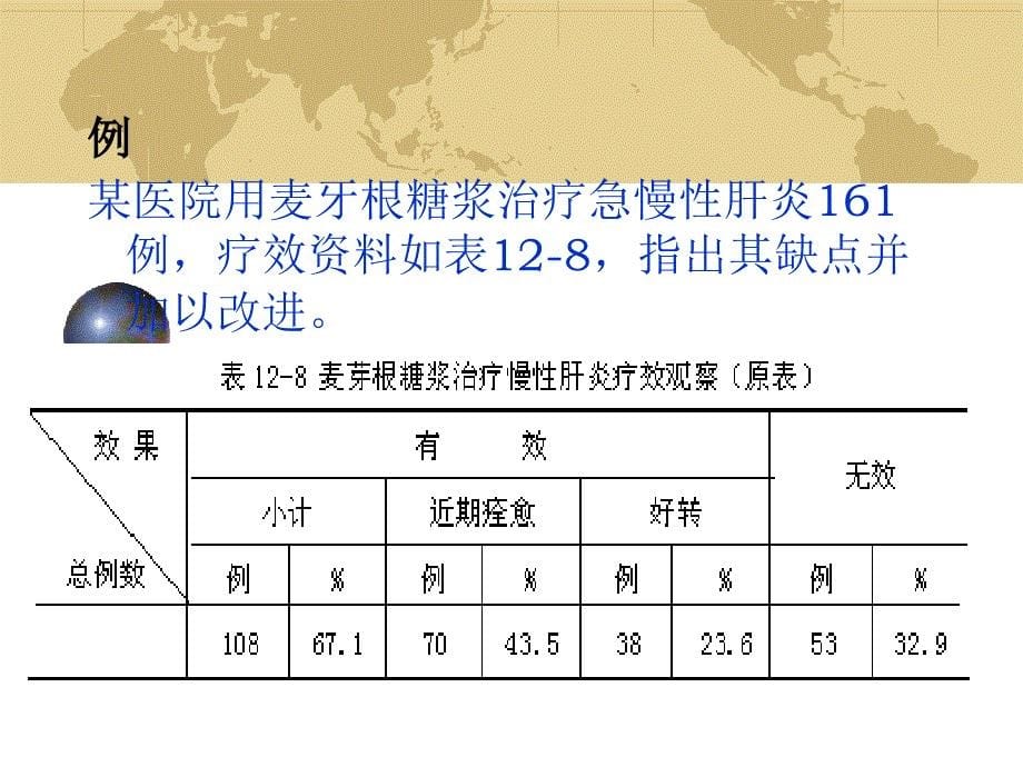 实习七  统计图表_第5页