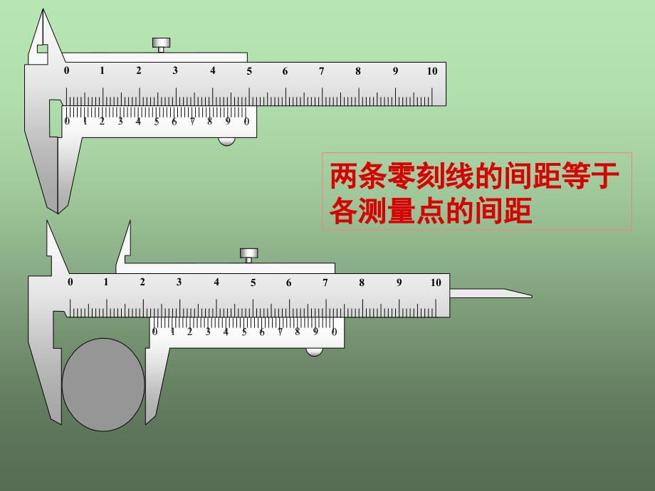 游标卡尺读书 原创_第4页