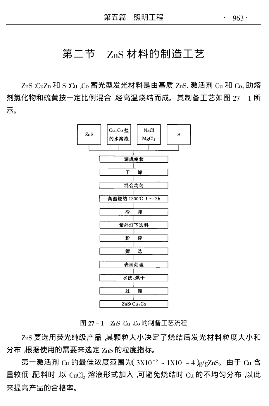 照明工程_第4页