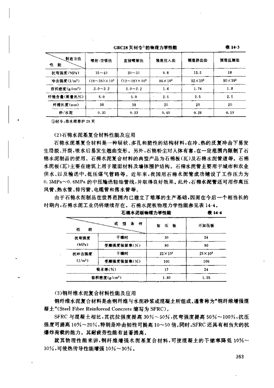 无机非金属基复合材料成型工艺及设备_第4页