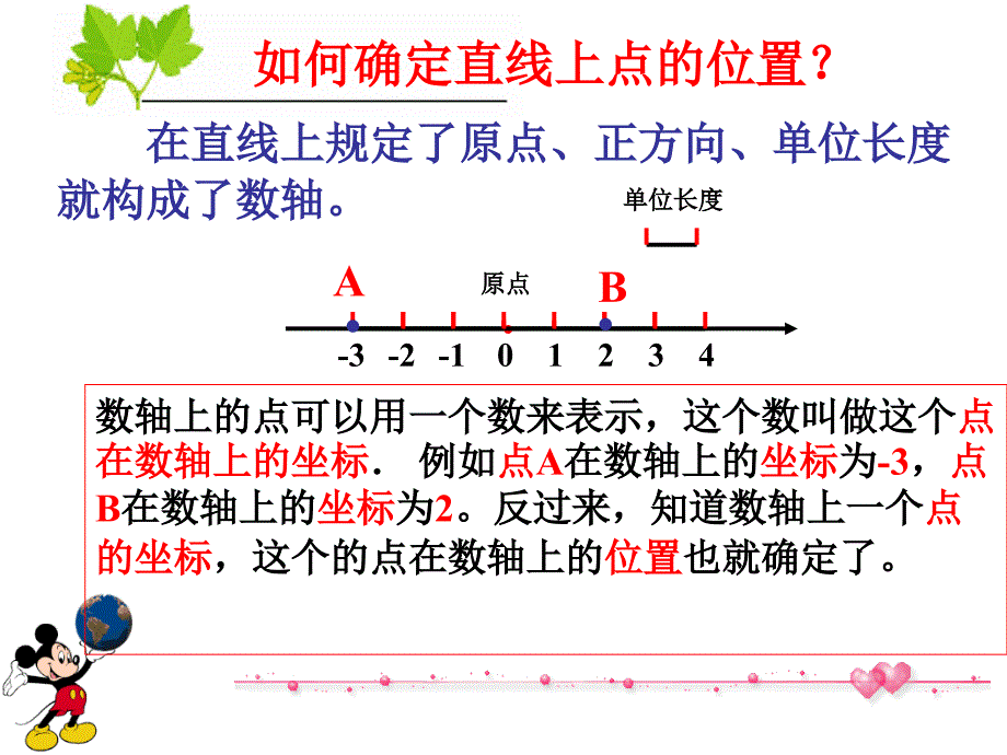 人教版七下课件6.1.2平面直角坐标系(一)比赛获一等奖._第2页