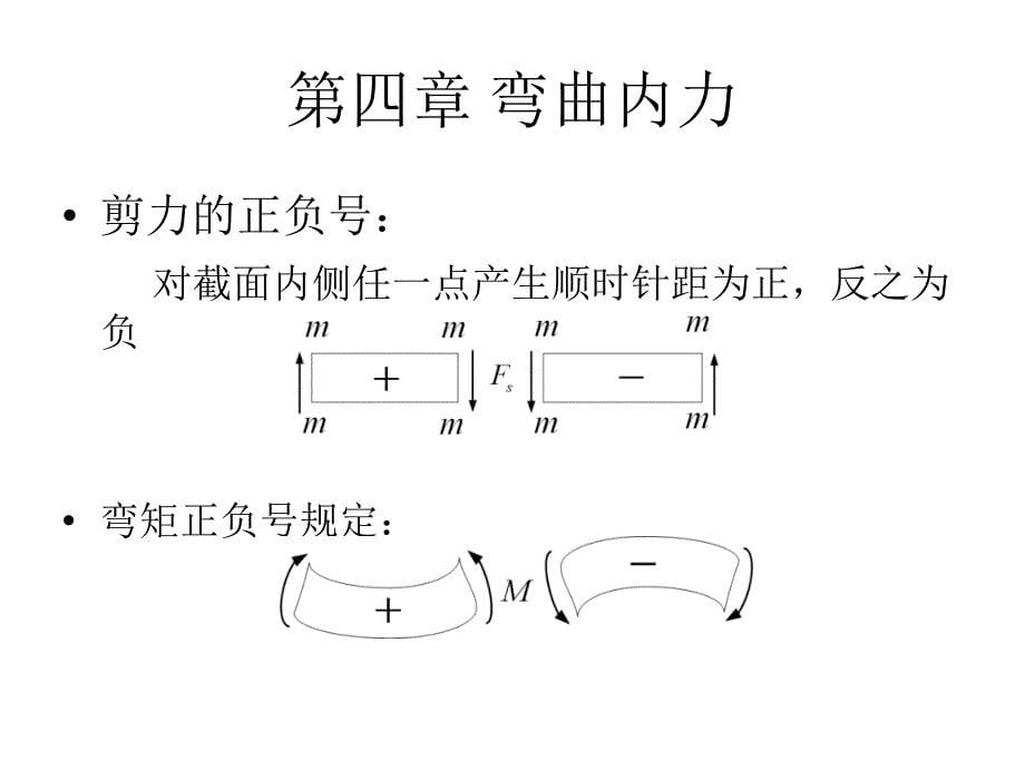 湘潭大学土木工程材料力学考试重点_第5页