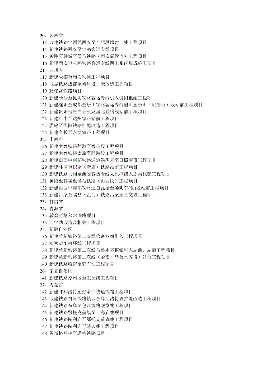 全国铁路项目大全_第4页