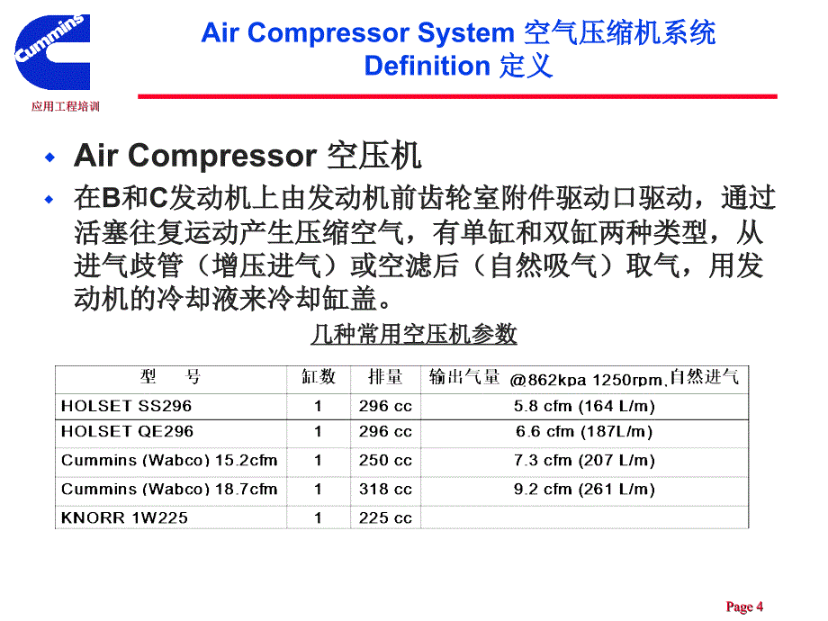 康明斯发动机应用工程培训 空气压缩机系统_第4页