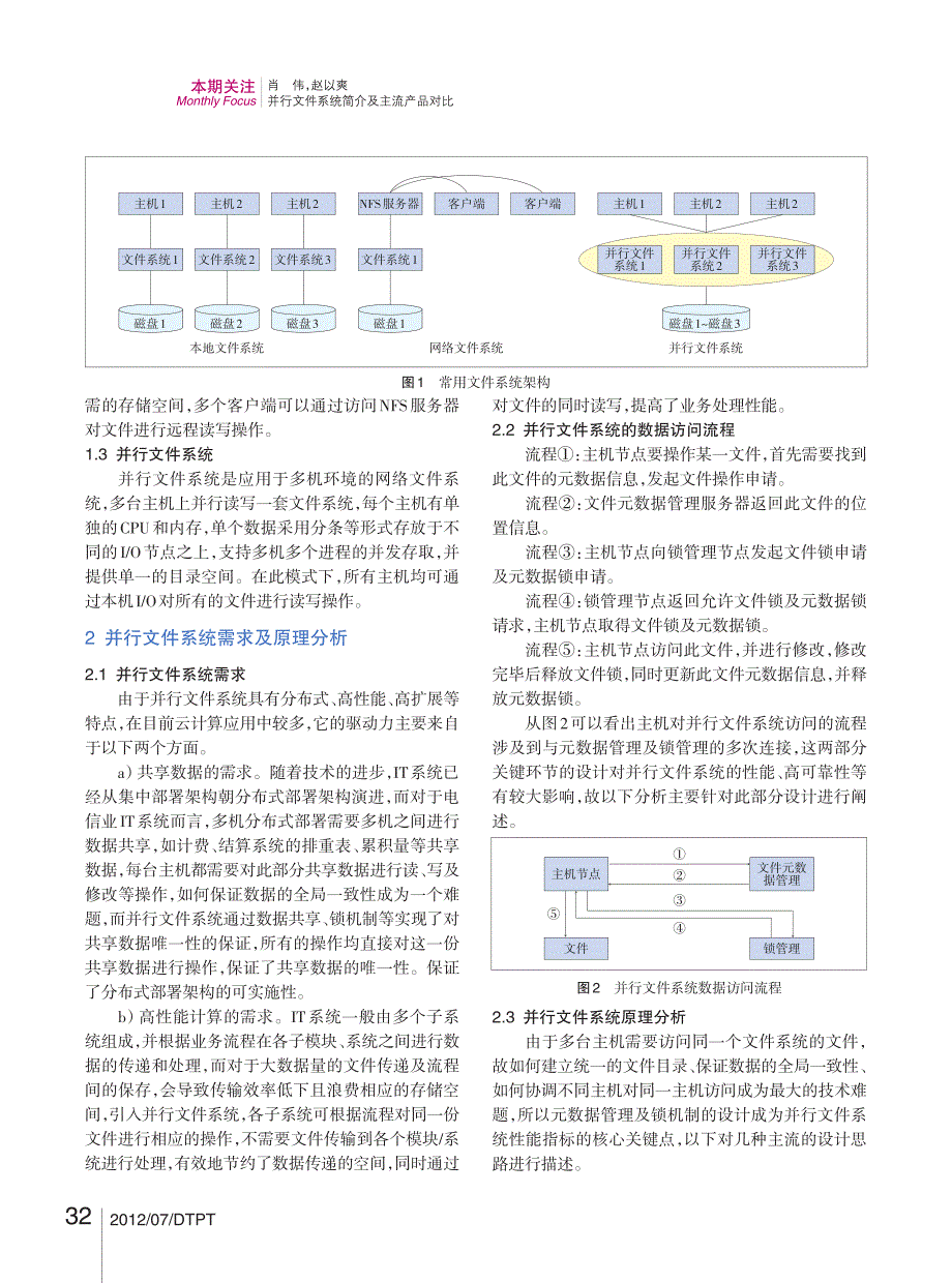 并行文件系统简介及主流产品对比_第2页