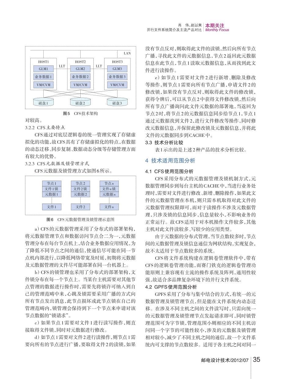 并行文件系统简介及主流产品对比_第5页