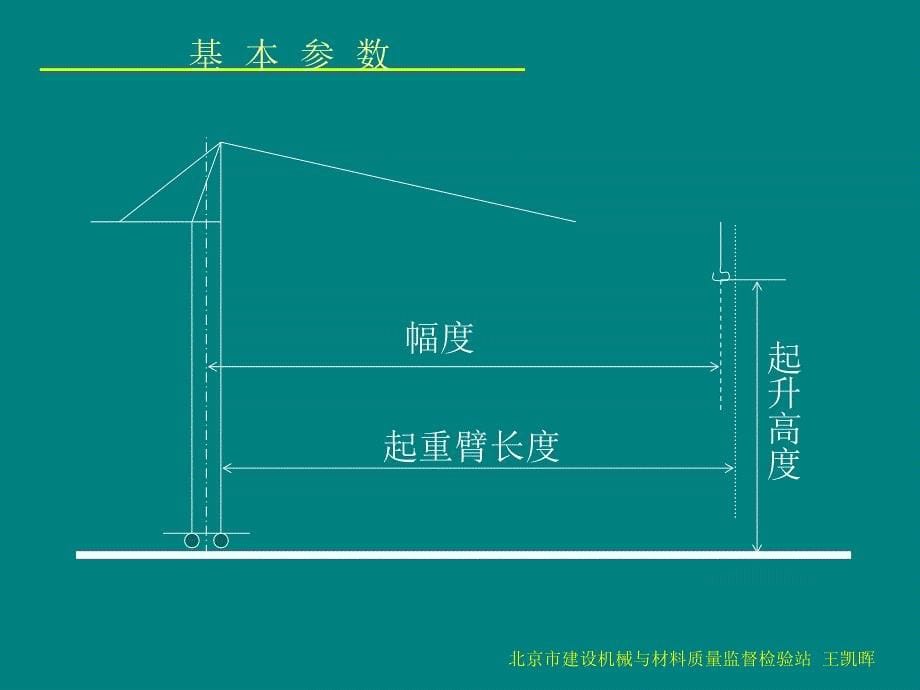 塔式起重机安全与使用_第5页