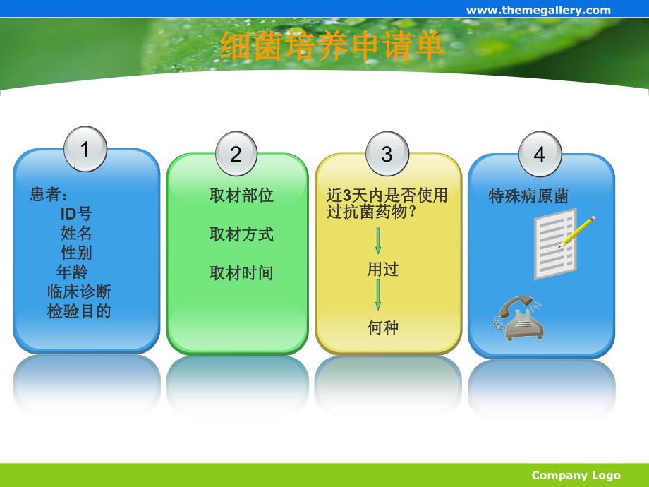 省药合理应用邵海枫_第3页