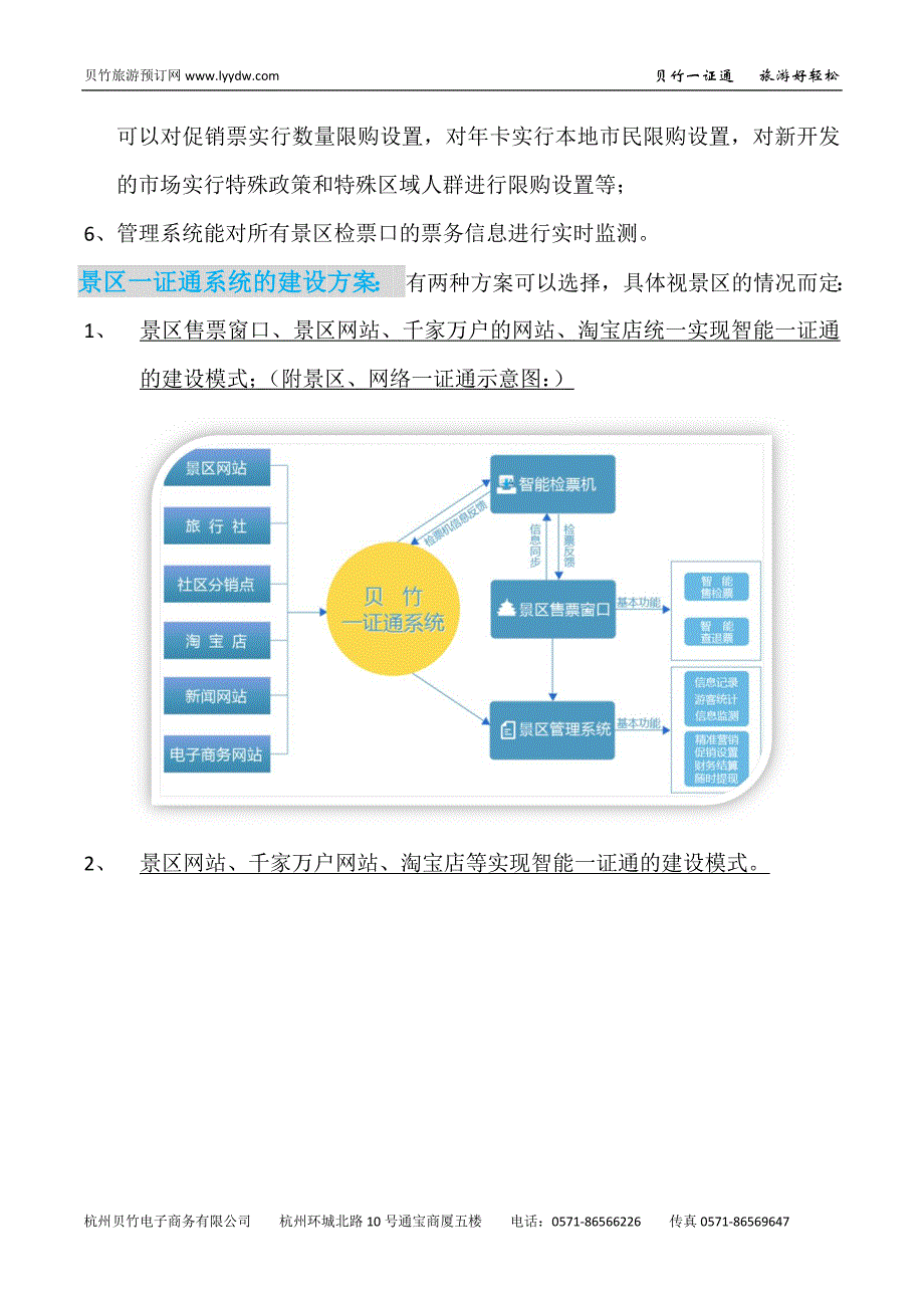 2012杭州贝竹智慧旅游系统合作方案_第4页