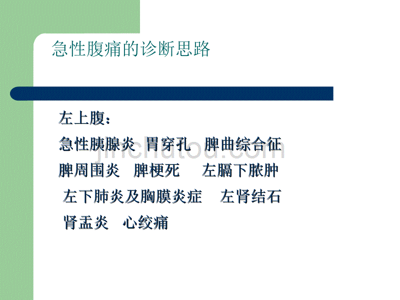 急性腹痛的诊断思路幻灯片_第4页