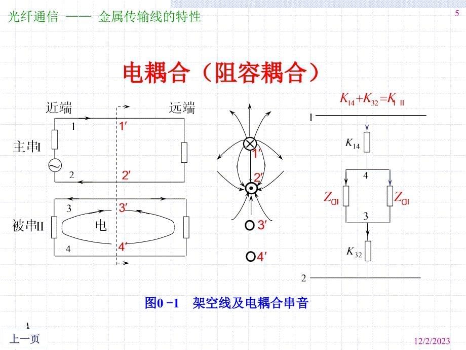 光纤通信 第0章  金属传输线_第5页