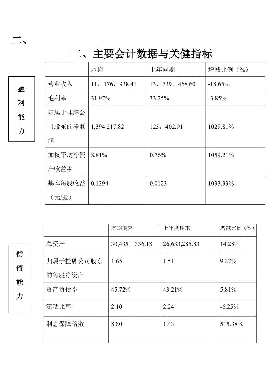 银利智能半年报2014_第5页