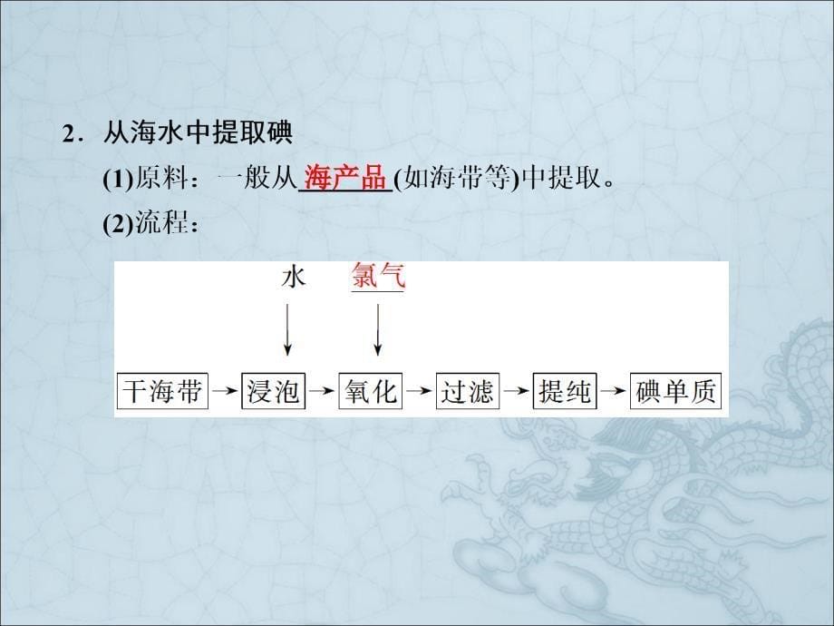 专题2_第一单元_氯_溴_碘及其化合物_第3课时_苏教版_第5页