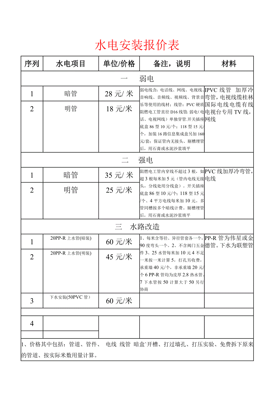 水电安装报价表_第1页