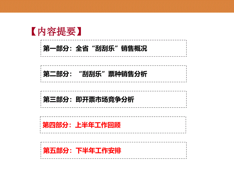 2011年上半年销量分析_第2页