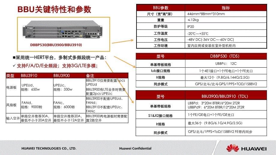 华为4G产品解决方案介绍_第5页