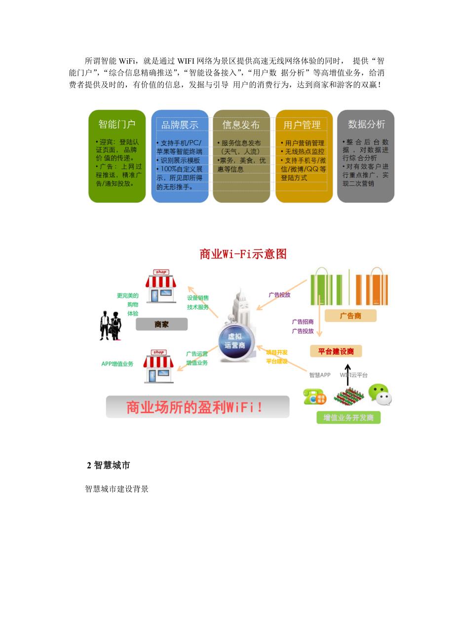 智慧城市WIFI建设_第4页